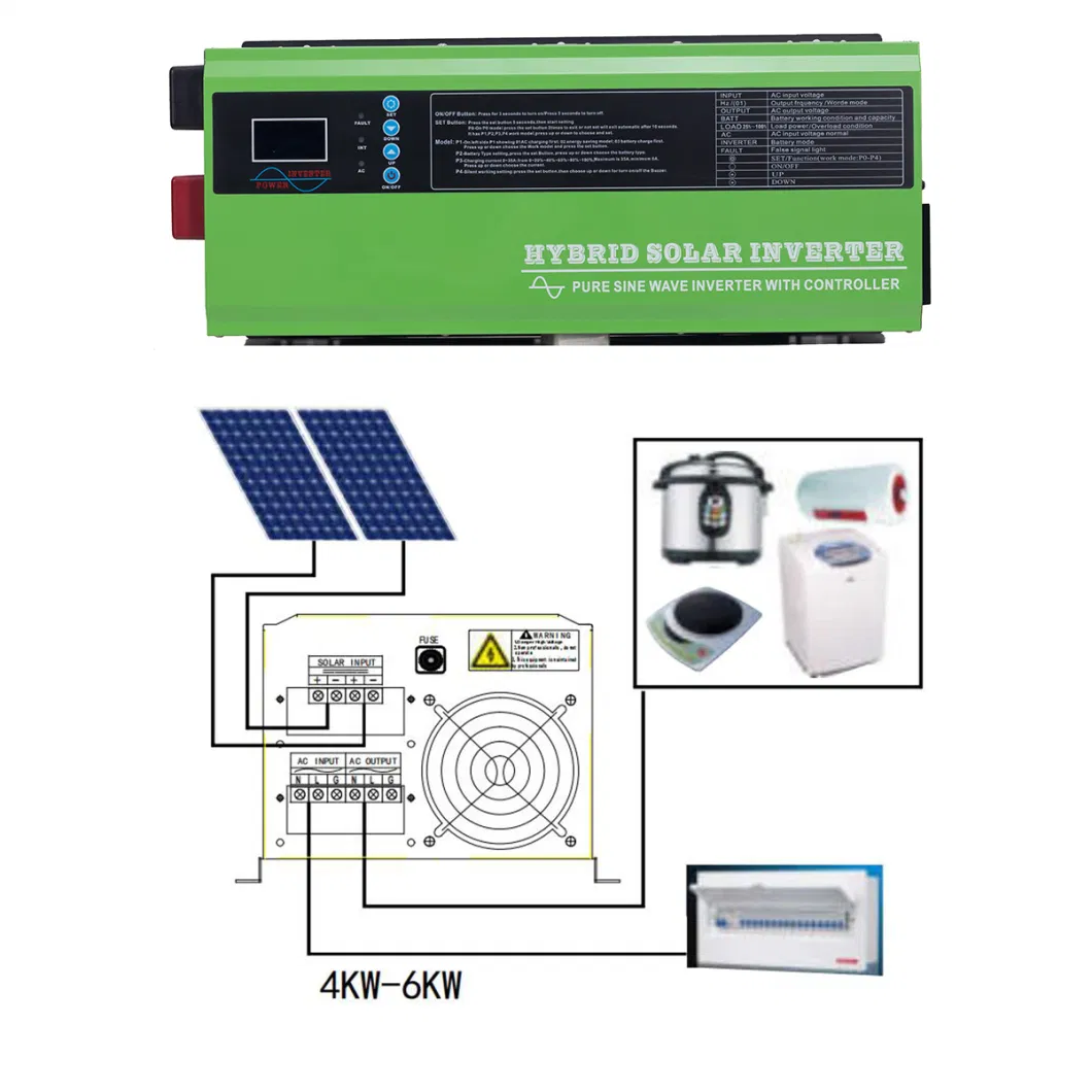 5000W off-Grid Solar Inverter Hybrid 5kw Pure Sine Wave MPPT Inverter Built in 100A Solar Charger